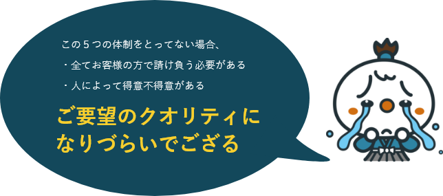 ビジ助