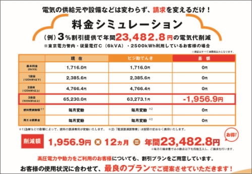 ビジ助 でんき
