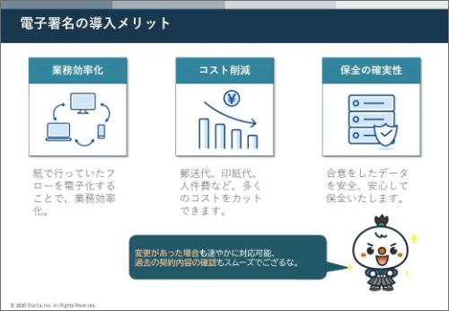 電子署名