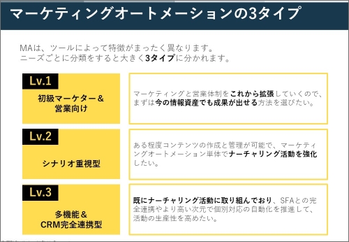 お役立ち資料 ビジ助 役に立つ を詰め込んだ法人向けトータルサポートサービス