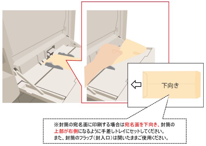 Sharp複合機 封筒の印刷方法 よくあるご質問 Faqサイト