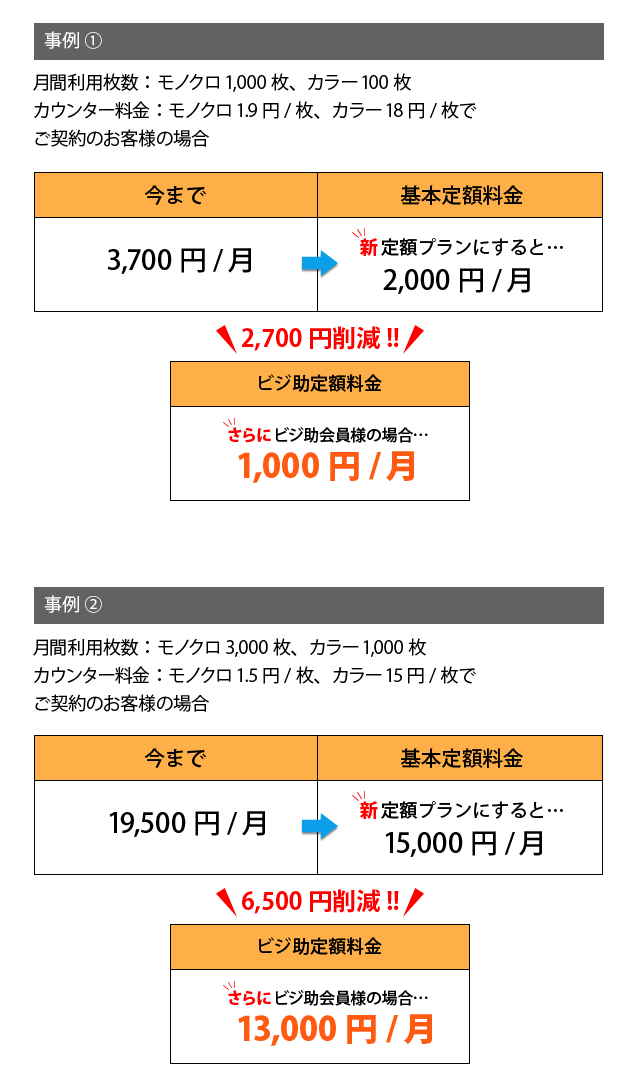 特割ふらっとプラン ビジ助 役に立つ を詰め込んだ法人向けトータルサポートサービス